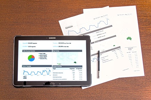 adwords