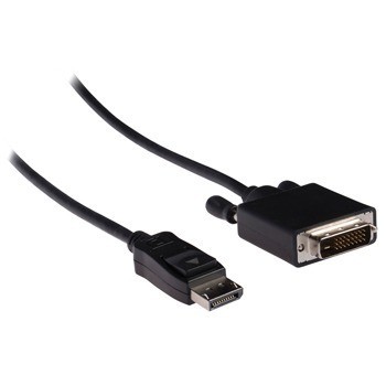 Displayport plaatje